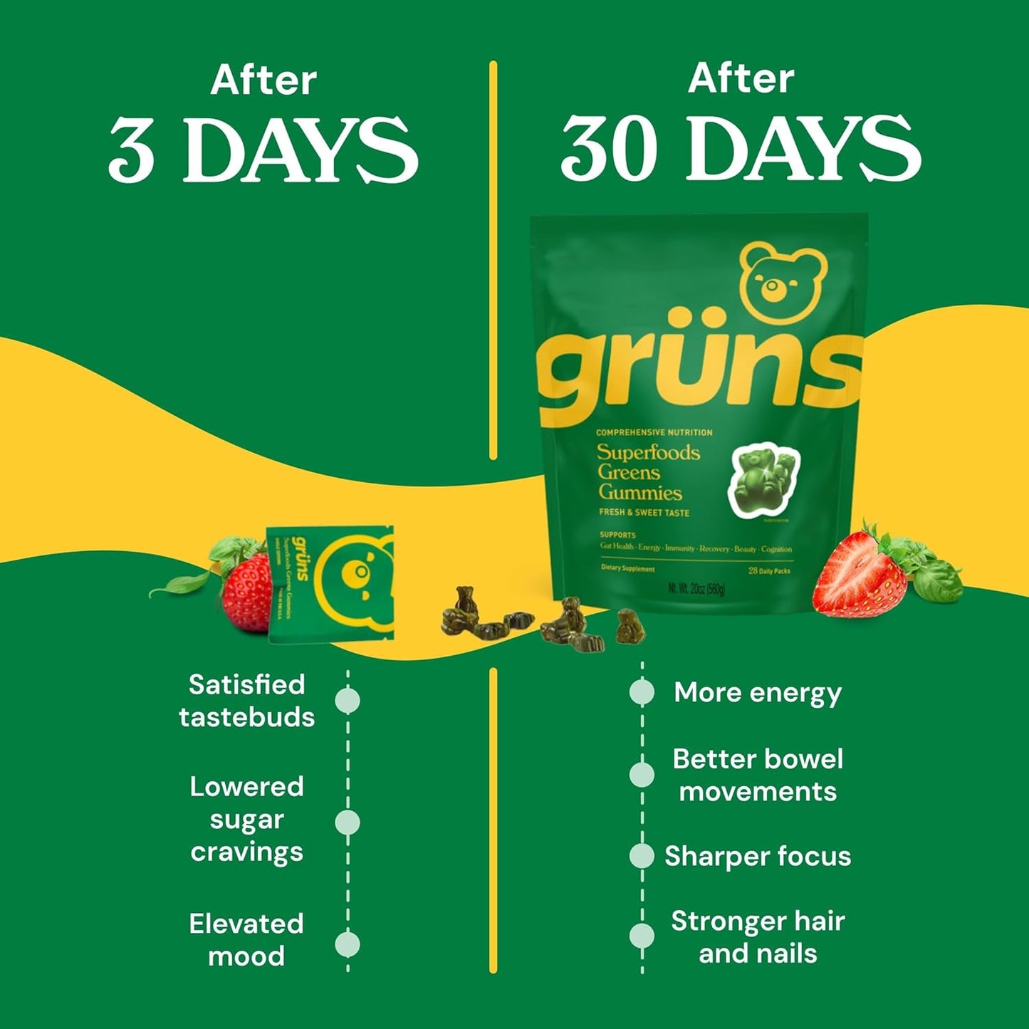 Gruns Adults Super Greens Multivitamin Gummies, Superfood Vitamin Gummy Bears with Spirulina, Chlorella, Prebiotic Fiber for Digestive Health, Adaptogens Supplement, 20 Vitamins & Minerals, 28 Count